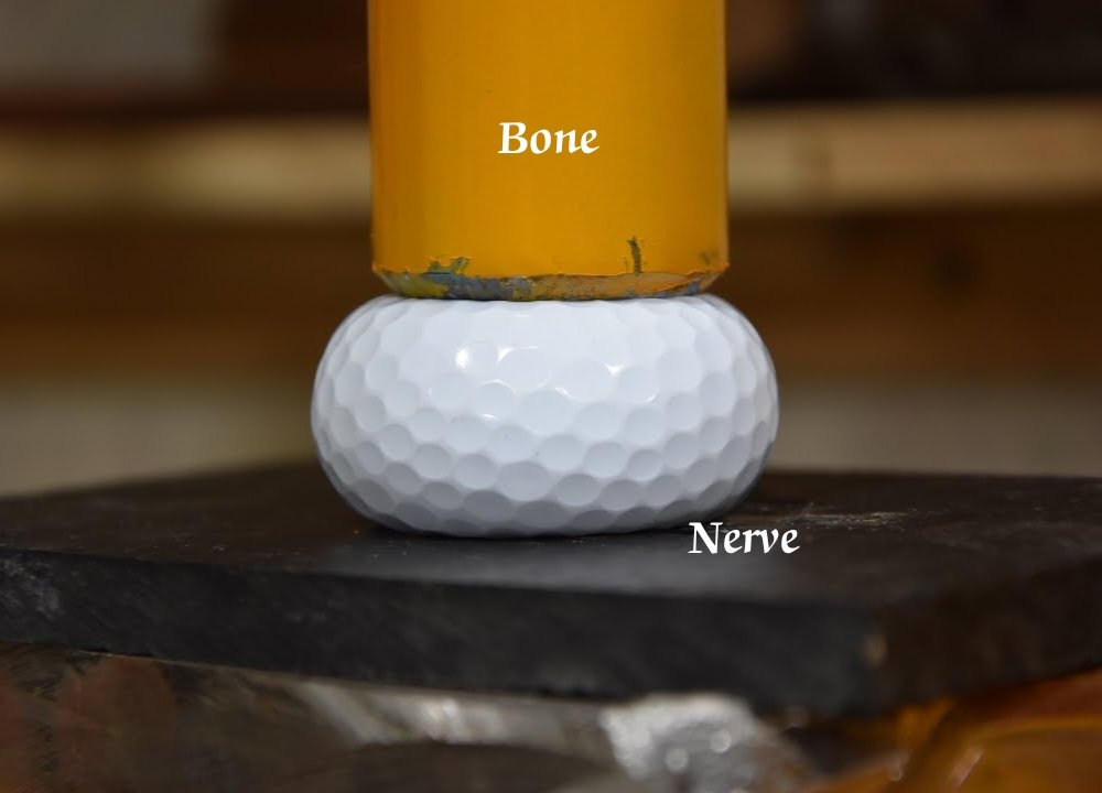 Golf ball getting pressed by hydraulic press showing example with bone and nerve text