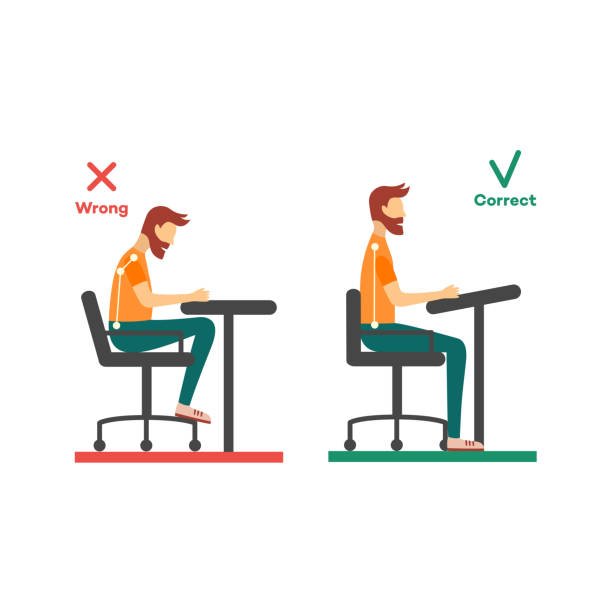 Wrong vs Correct sitting position while working on a laptop