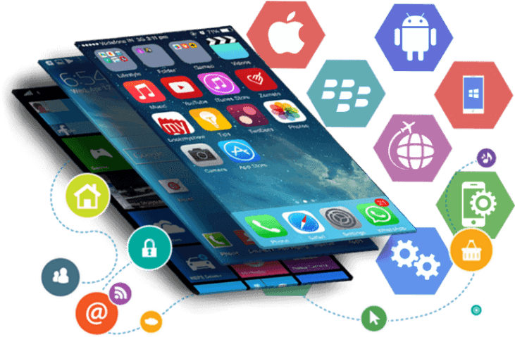 How to Choose the Right Custom Mobile App Development Company in Dubai